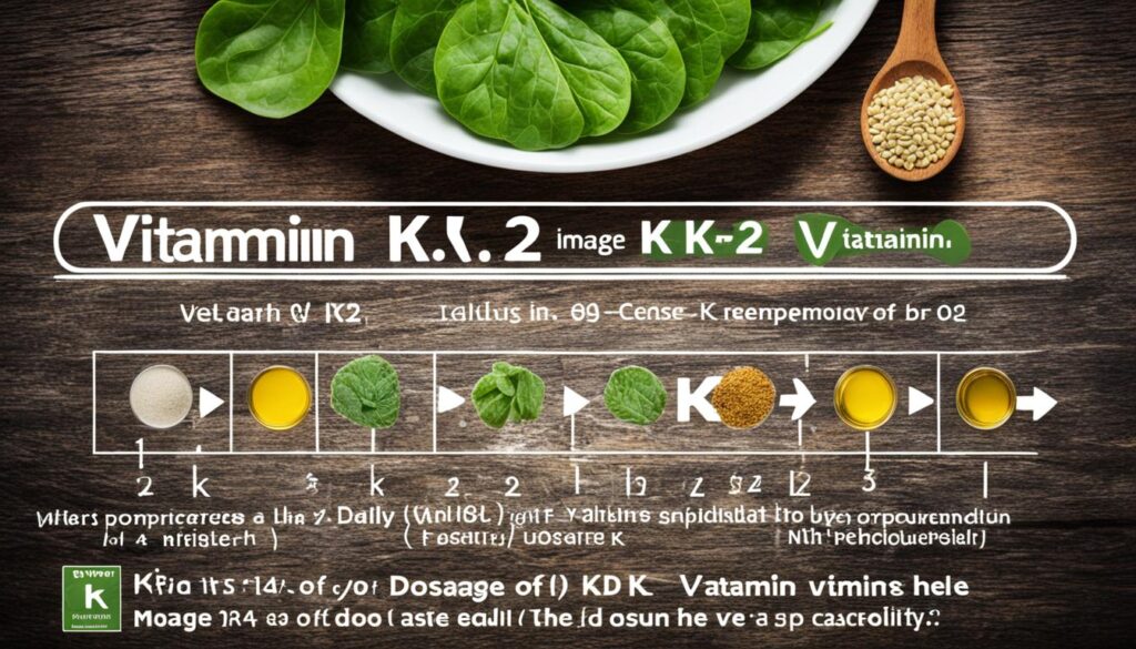 Empfohlene Vitamin-K2-Dosierung